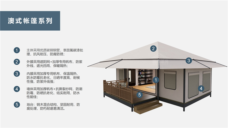 新浦区户外野奢帐篷></p><p>此外，生物荧光照明系统还为户外露营增添了一份别样的乐趣。在夜晚，你可以躺在帐篷里，仰望星空，欣赏着周围闪烁的荧光，仿佛置身于一个神秘的童话世界。孩子们会对这神奇的光芒充满好奇，围绕着帐篷嬉戏玩耍，感受大自然赋予的独特魅力。这种独特的体验，将成为你与家人、朋友之间珍贵的回忆，让户外露营变得更加难忘。</p><p>对于追求高品质户外生活的人们来说，生物荧光照明系统的户外野奢帐篷无疑是一个绝佳的选择。它不仅提供了舒适的住宿环境，还为你带来了与自然亲密接触的独特机会。在这个快节奏的时代，让我们放慢脚步，走进大自然，感受生物荧光照明系统带来的奇妙夜晚，开启一场别样的户外野奢之旅。</p><p>随着技术的不断进步，相信生物荧光照明系统将会在未来的户外领域得到更广泛的应用。它将为更多的人带来独特的户外体验，让我们在享受自然的同时，也能领略到科技与自然相结合的无限魅力。让我们一起期待这个充满奇幻光芒的未来户外世界，迎接更多惊喜与美好的到来。</p>    </article>
    <span class=